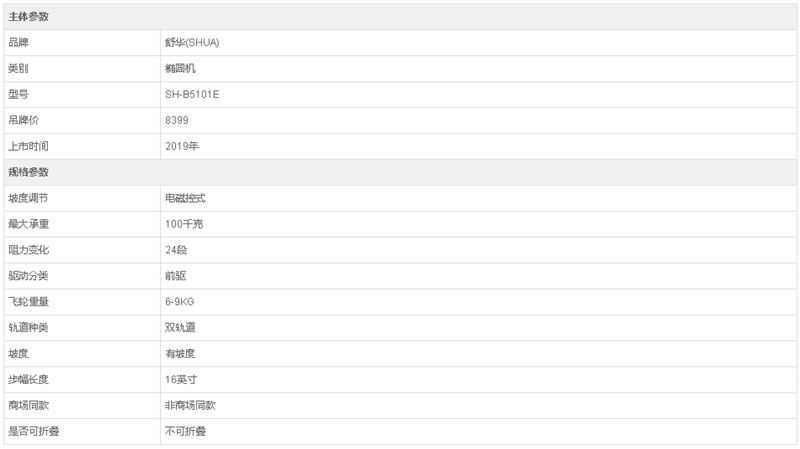 息縣永航商貿有限公司,湖(hú)南(nán)體(tǐ)育用(yòng)品,湖(hú)南(nán)健身(shēn)器(qì)材,家(jiā)庭健身(shēn)器(qì)材,專業(yè)商用(yòng)健身(shēn)器(qì)材